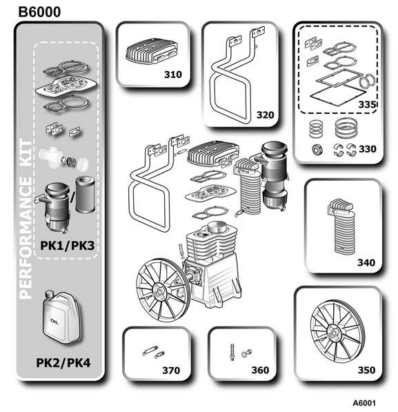 Performance KIT B6000