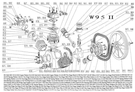 R 041W95II (024V90, 042W115II) Прокладка крышки подшипника W95II для w95-16 (16 бар)