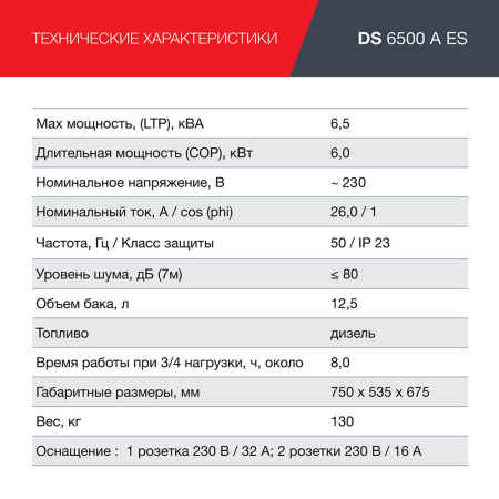 Дизельный генератор  DS 6500 A ES