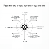 Стартмастер (Startmaster) BS 11500 D (400V) для одно- и двухцилиндровых бензиновых станций FUBAG мощностью до 11 кВт