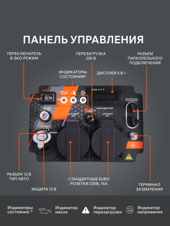 Бензиновый генератор  iGX 2000