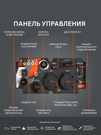 Бензиновый генератор  iGX 4000 AWSP