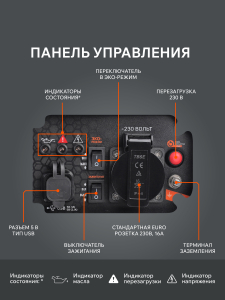 Бензиновый генератор PATRIOT iGX 1200 474102312 4-х тактный фото