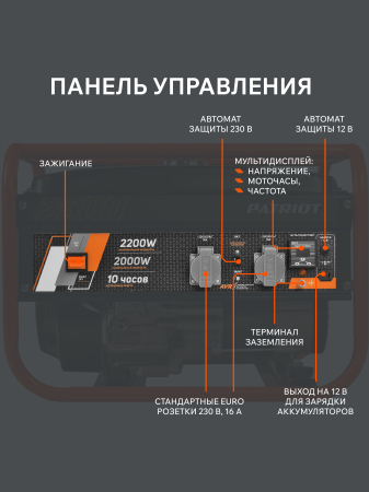 Бензиновый генератор  GRS 2500