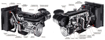Дизельный генератор ТСС АД-280С-Т400-1РМ20 (Mecc Alte) Дизельный генератор ТСС АД-280С-Т400-1РМ20 (Mecc Alte)