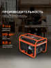 Бензиновый генератор  GRS 2500