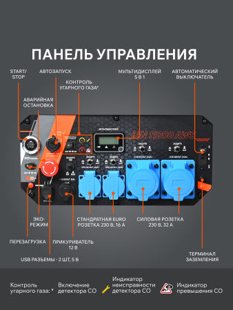 Бензиновый генератор  iGN 11000AWS
