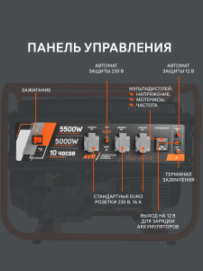 Бензиновый генератор PATRIOT GRS 6500 476102266 4-х тактный фото